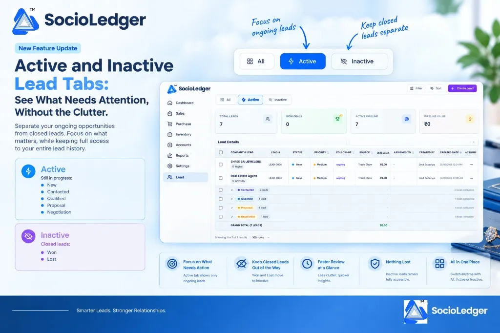 Active and Inactive Lead Tabs: See What Needs Attention, Without the Clutter