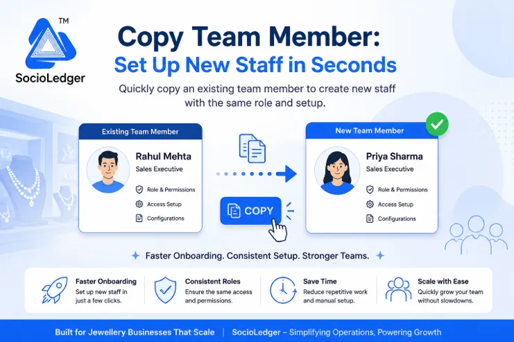 Copy Team Member: Set Up New Staff in Seconds