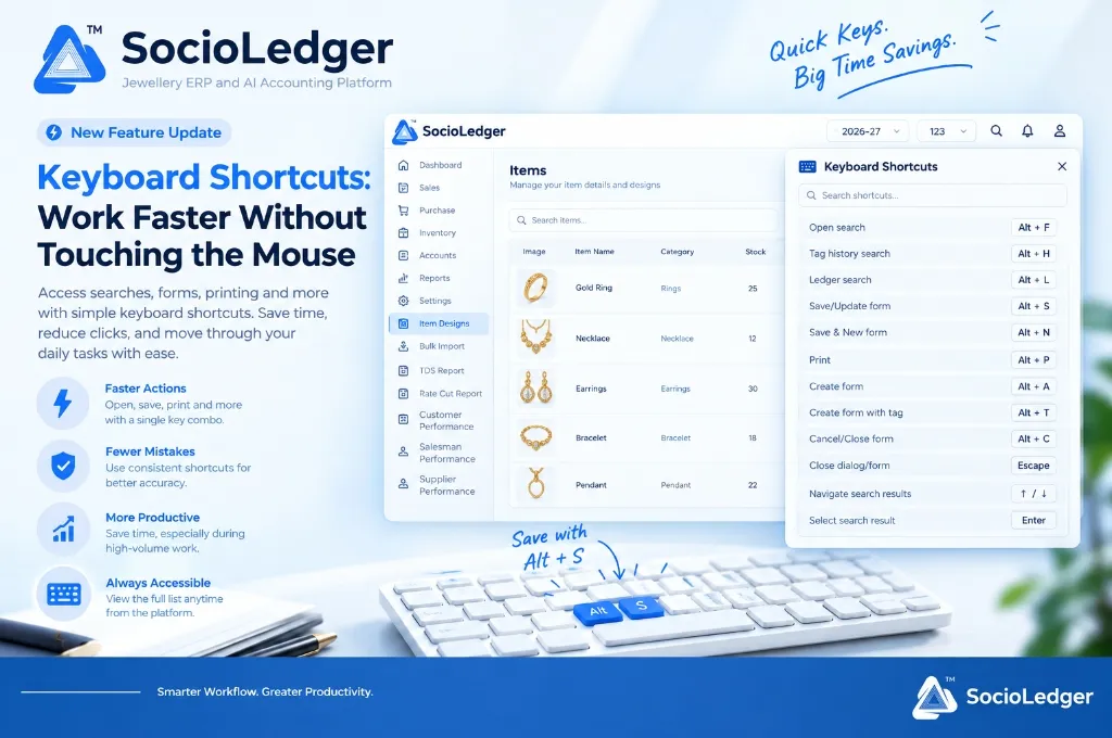 Keyboard Shortcuts: Work Faster Without Touching the Mouse