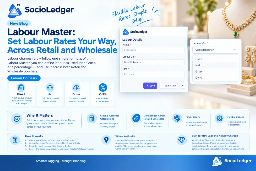 Labour Master: Set Labour Rates Your Way, Across Retail and Wholesale
