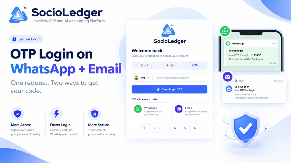 OTP Login on WhatsApp and Email: Sign In Even When Your Phone Isn't Nearby