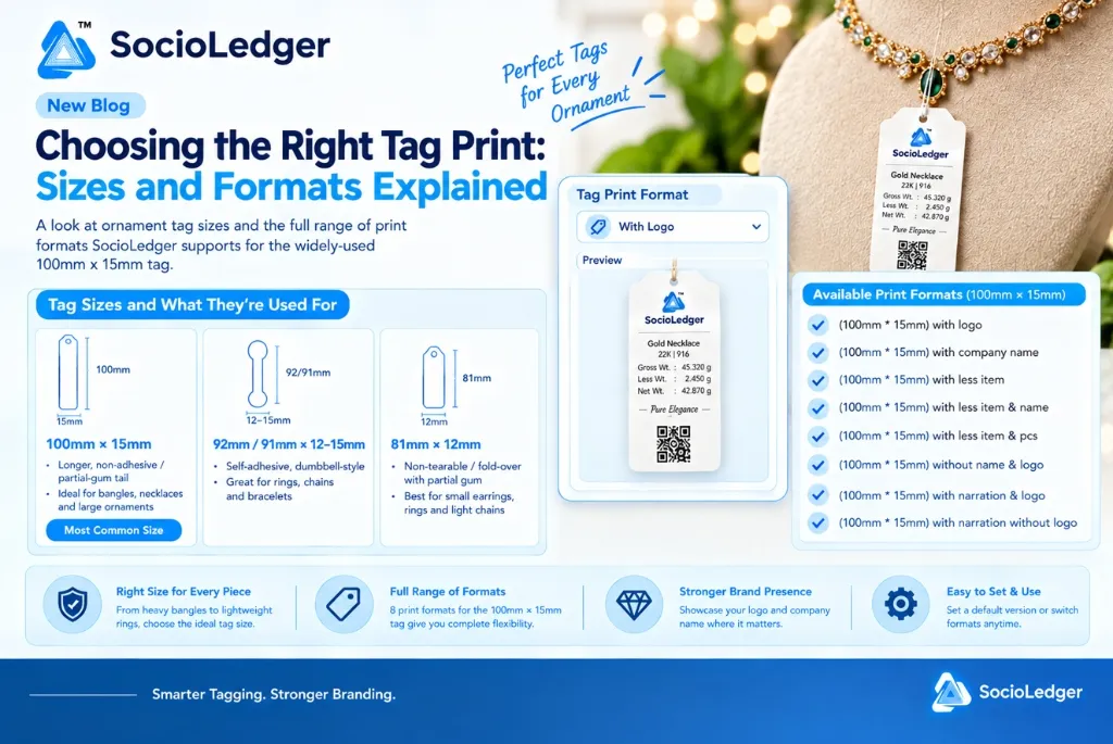 Choosing the Right Tag Print: Sizes and Formats Explained