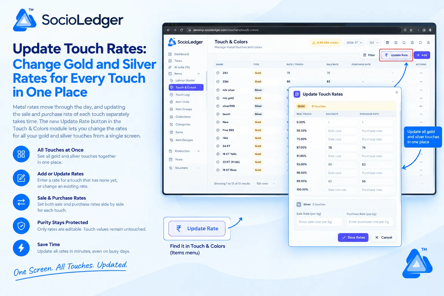 Update Touch Rates: Change Gold and Silver Rates for Every Touch in One Place